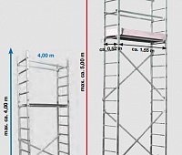 Лестницы, стремянки и др продукция производства компании KRAUSE, Германия